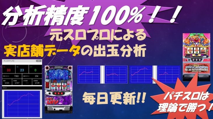 【まとめ】『パチスロ』毎日 実店舗データ分析で論理的に攻略(ディスクアップ 2 /ジャグラー) #2