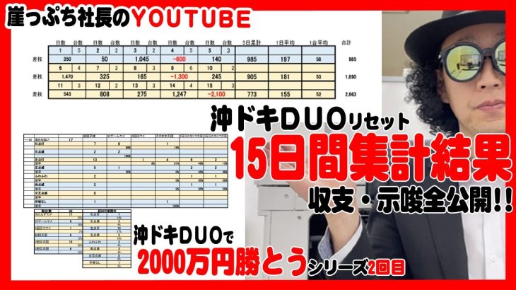 沖ドキＤＯＵリセット後の立ち回り全データ公開!!【5】崖っぷち社長