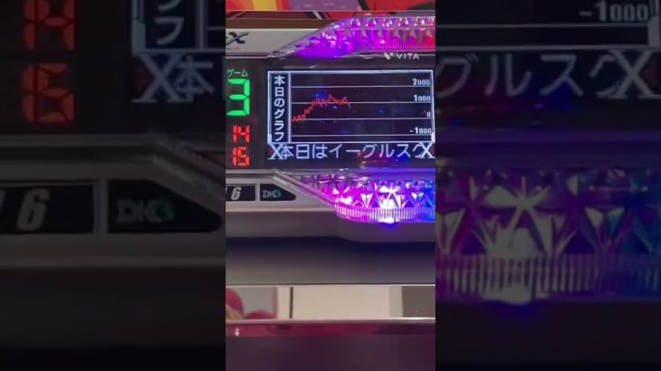 充実させれば勝てる説　パチンカス立ち回りPart 2#パチンカス#慰めチャンネル登録ください#今度こそ勝ち