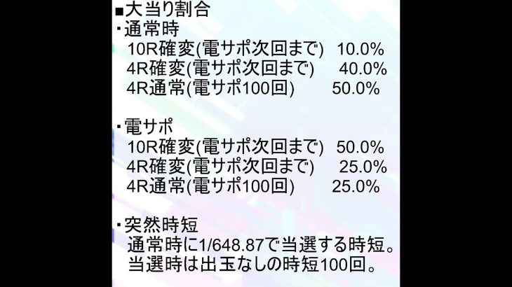 【人狼の新台紹介】Pネオモンスターハウス #shorts