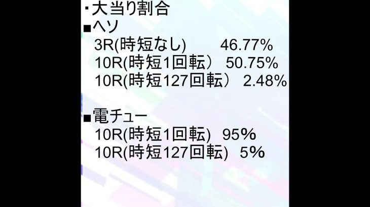 【人狼の新台紹介】P聖闘士星矢　超流星　女神ゴールド #shorts