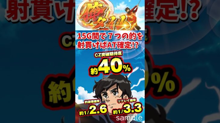 パチスロ 真俺の空　店内モニター用PV