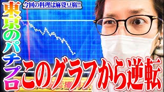 ｙｔｒが負け戦を立ち回りで何とかした結果【SEVEN’S TV #858】