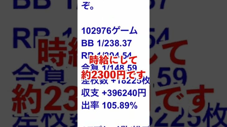 激甘台マッピーを10万G回したデータが勝てすぎてヤバい….