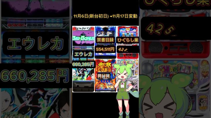 【11月新台スロット】中古価格一覧 11/17更新版 #ずんだもん