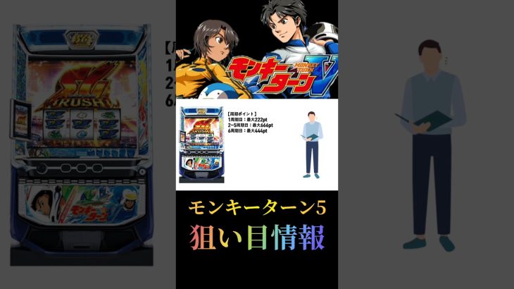 【パチスロ新台／スマスロLモンキーターン5】ハイエナ狙い目をサクッと解説!!初代を継承×進化!!モードの押し引きが重要!?