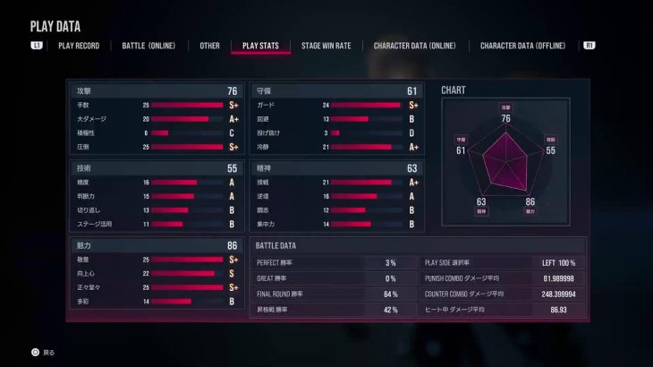 鉄拳8 リリに躾られる