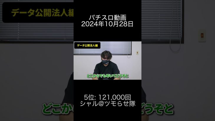 2024年10月28日 パチスロ動画ランキング 5位: シャル@ツモらせ隊