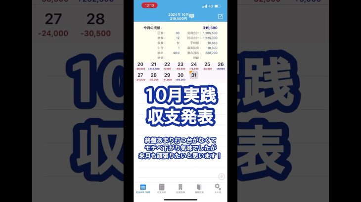 【パチンコ10月実践収支発表】パチンコ10年連続プラス収支男の収支報告！ #パチンコ #パチスロ