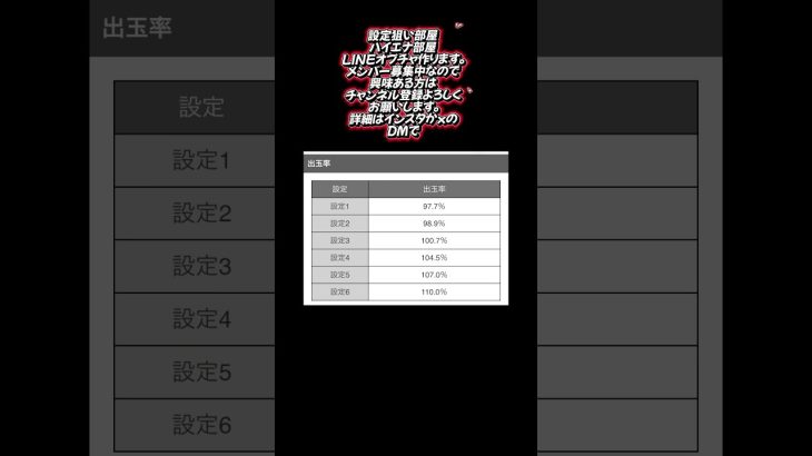 【LBエヴァ】スロ期待値オプチャ開設！BT機との付き合い方について解説#7月#おすすめ#チャンネル登録お願いします#スマスロ#新台#いいね#高評価#スロット#設定6#狙い目#設定狙い#解説#期待値稼働